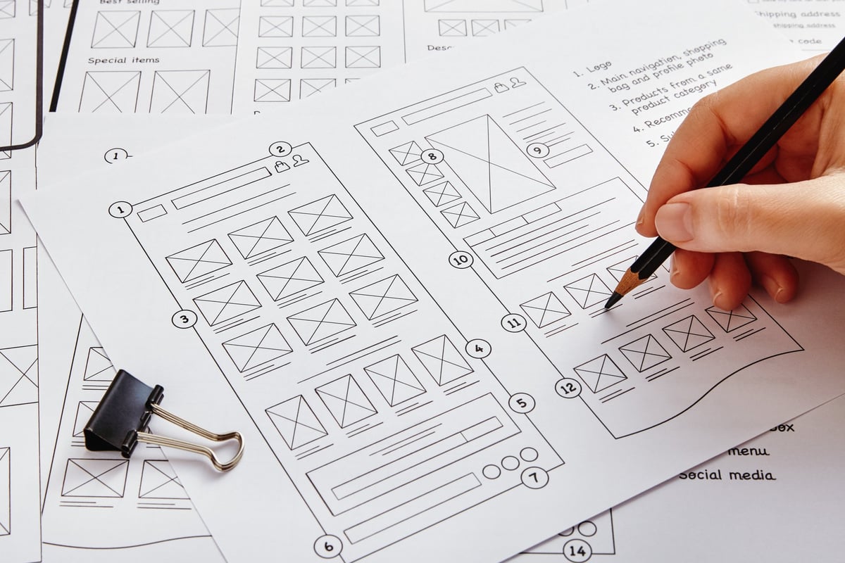 Strategic Wireframing