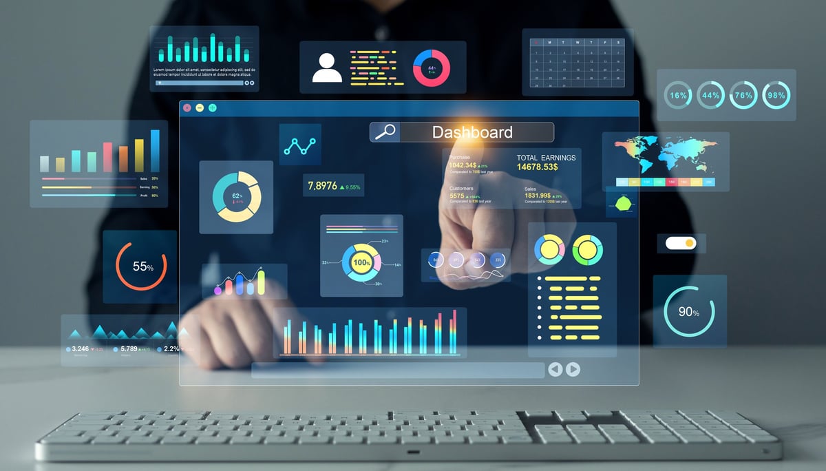 Custom Web Application